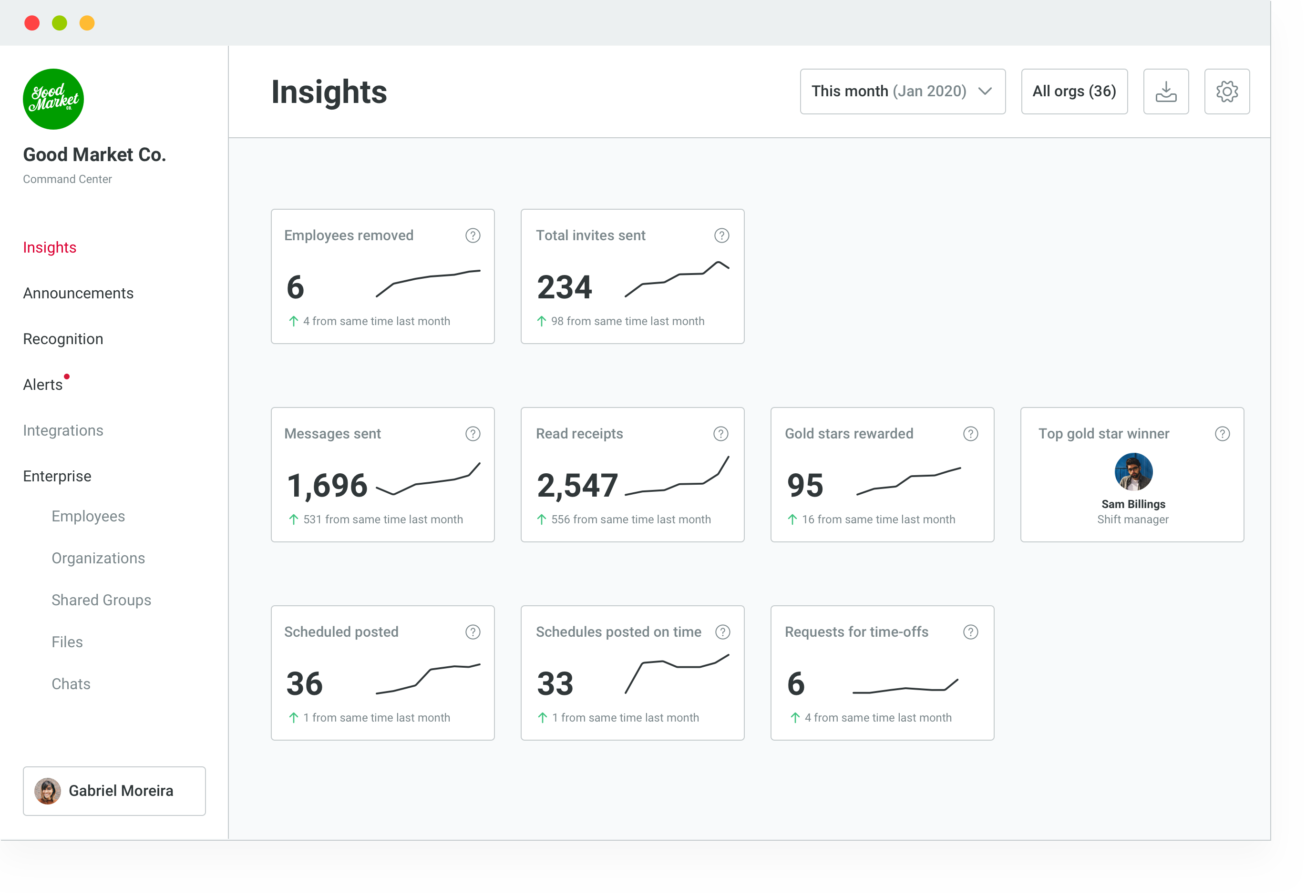 enterprise-CC-Insights2